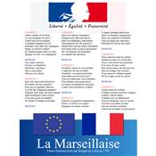 Affiche La Marseillaise modèle collège/lycée